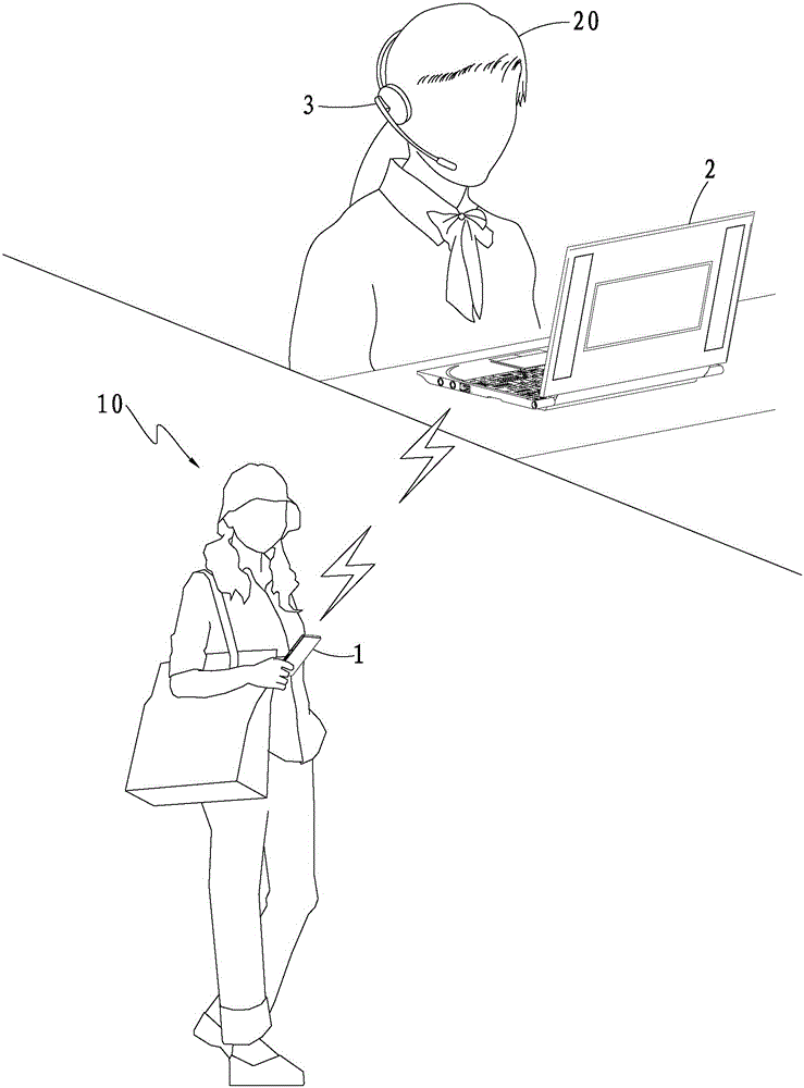 Personnel care confirmation system and method