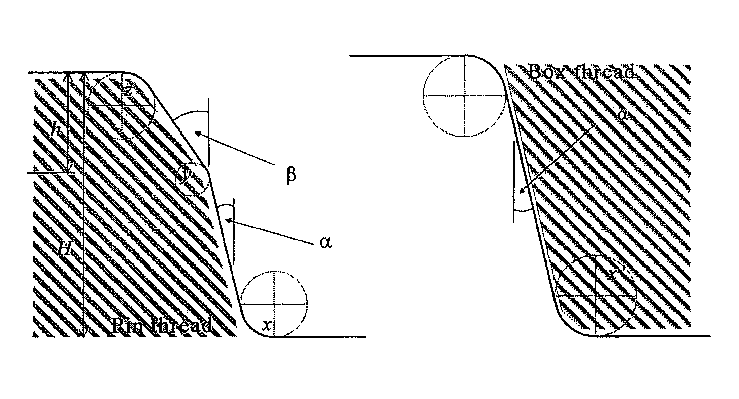 Threaded joint for steel pipes