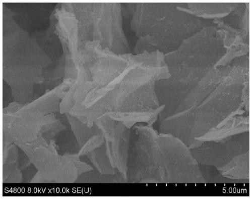 A kind of graphene-based thermal interface material and preparation method thereof