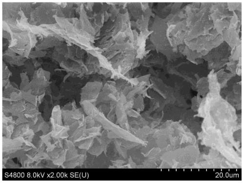 A kind of graphene-based thermal interface material and preparation method thereof