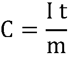 A kind of hierarchical structure lithium battery cathode composite material and its preparation method and lithium battery