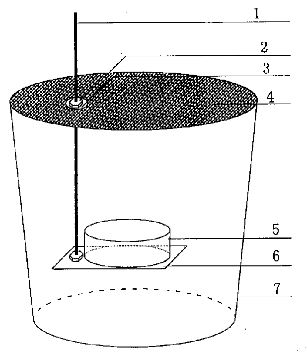 Soil ground respiration determination method and device thereof