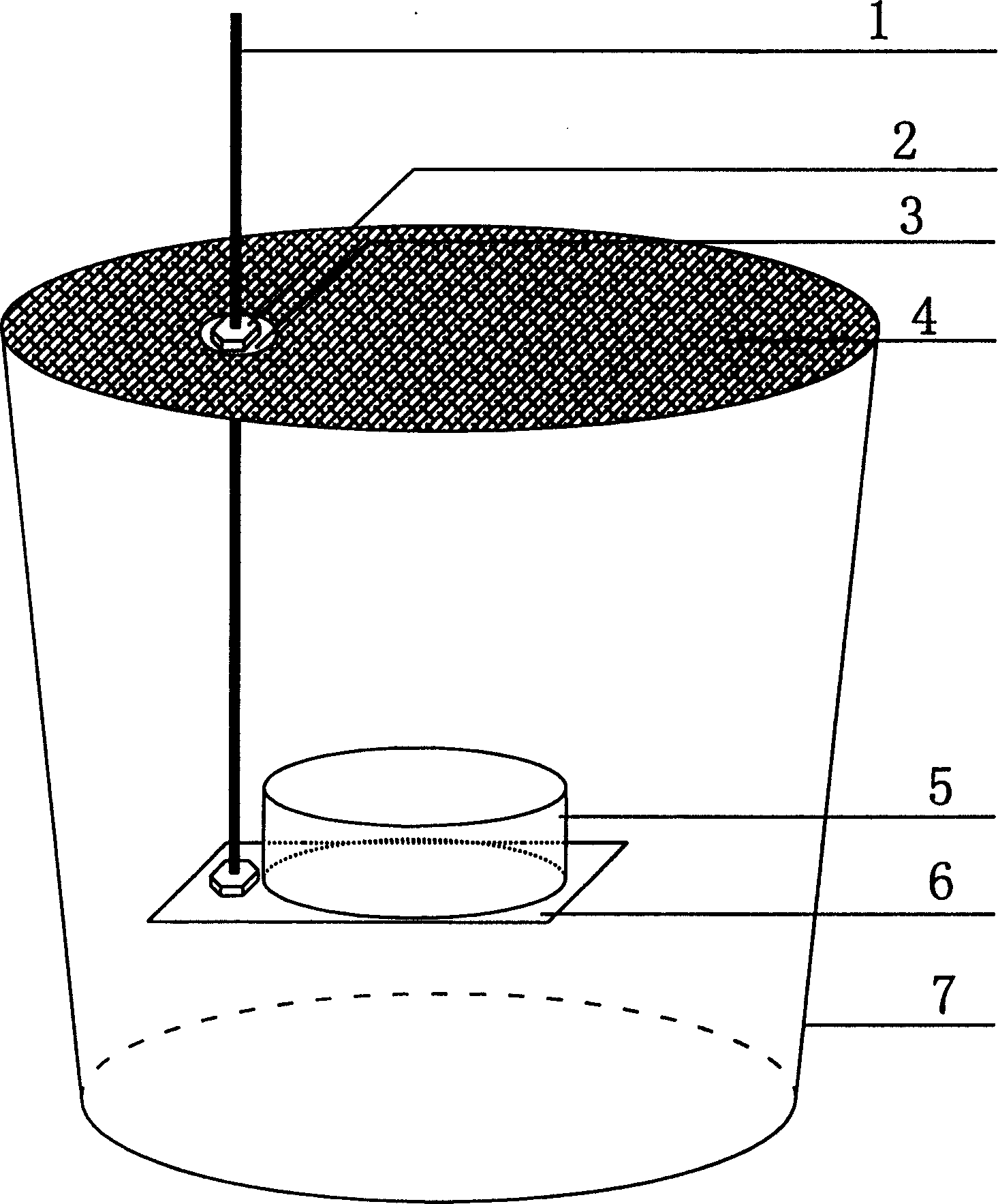 Soil ground respiration determination method and device thereof