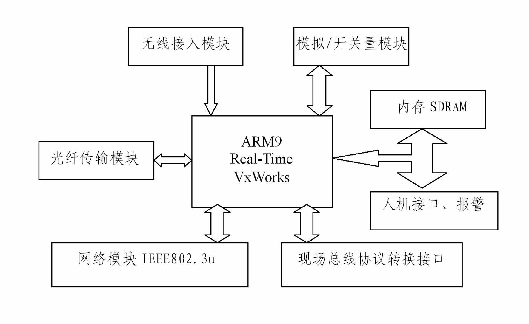 Mine emergency communication system