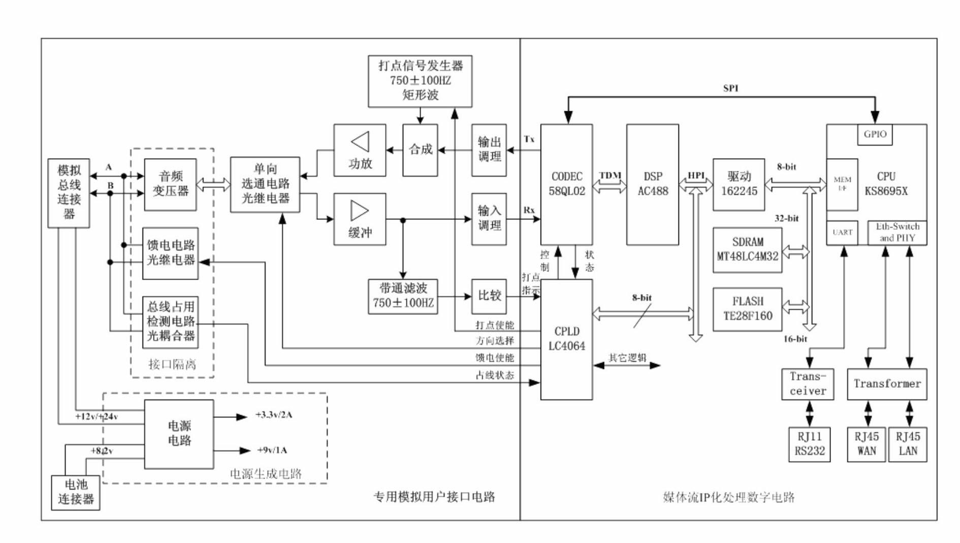 Mine emergency communication system