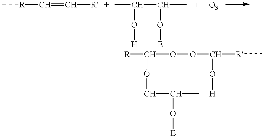 Activated oxygen containing compounds for improving the microcirculation of the skin