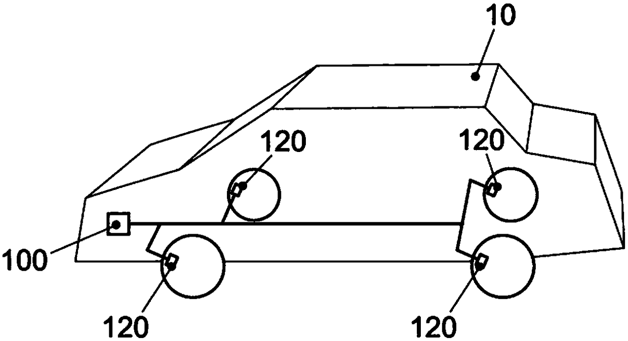 Device for controlling a safety-relevant process and method for testing the functionality of the device