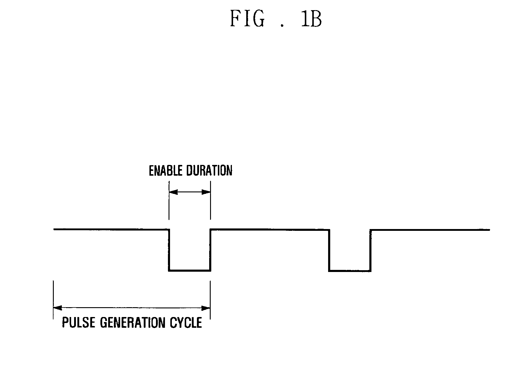 System clock synchronization apparatus and method for mobile communication system