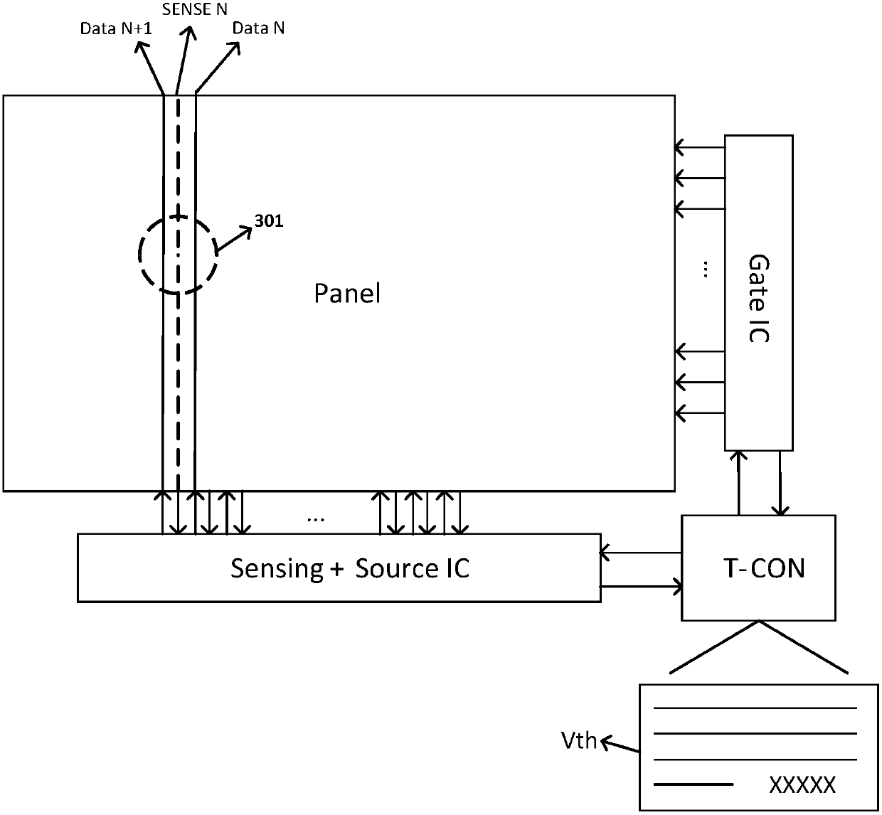 Method and device for restoring sensing signal line and display device