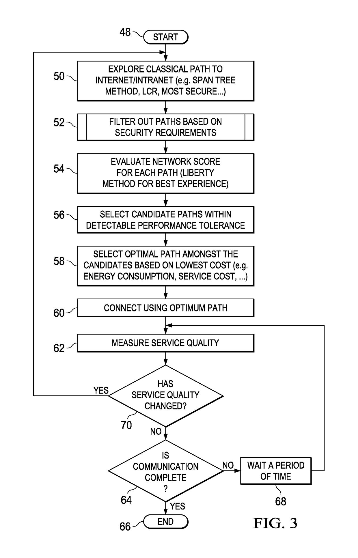 Information handling system mesh network power management