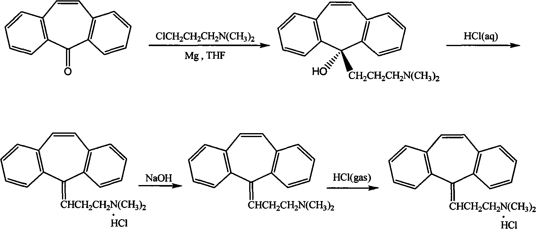 Method for refining cyclobenzaprine hydrochloride