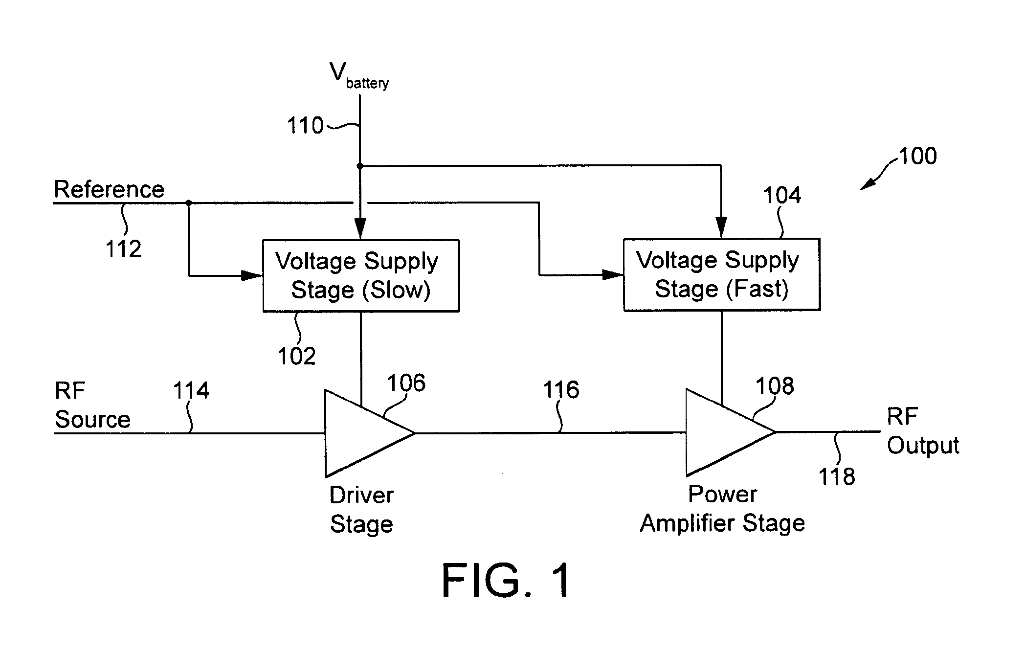 Power supply arrangement for multi-stage amplifier