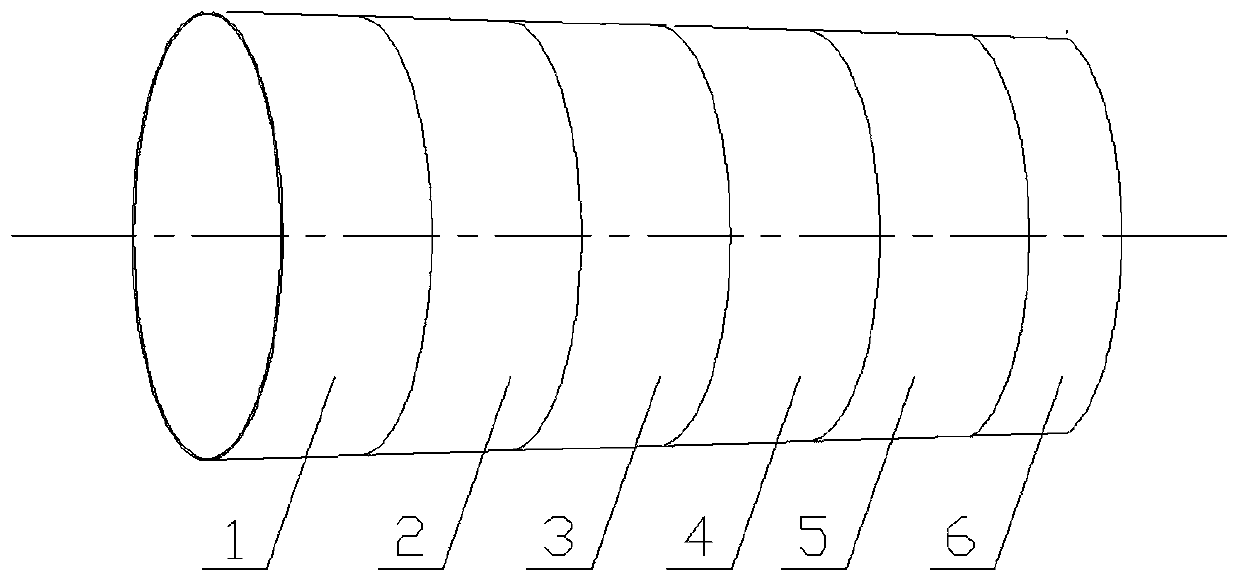 Manufacture method of large conical cylinder segment