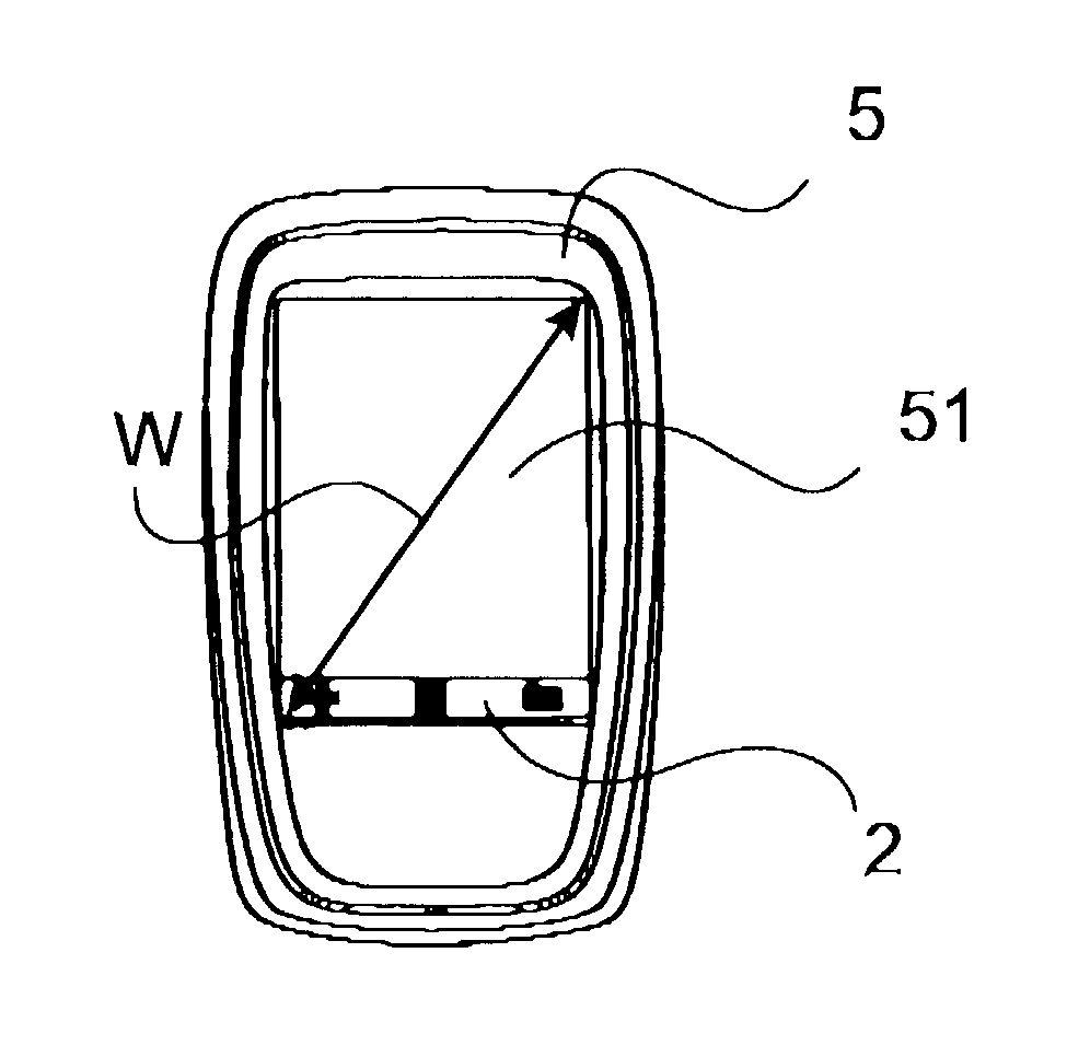 User interface for mobile handheld computer unit