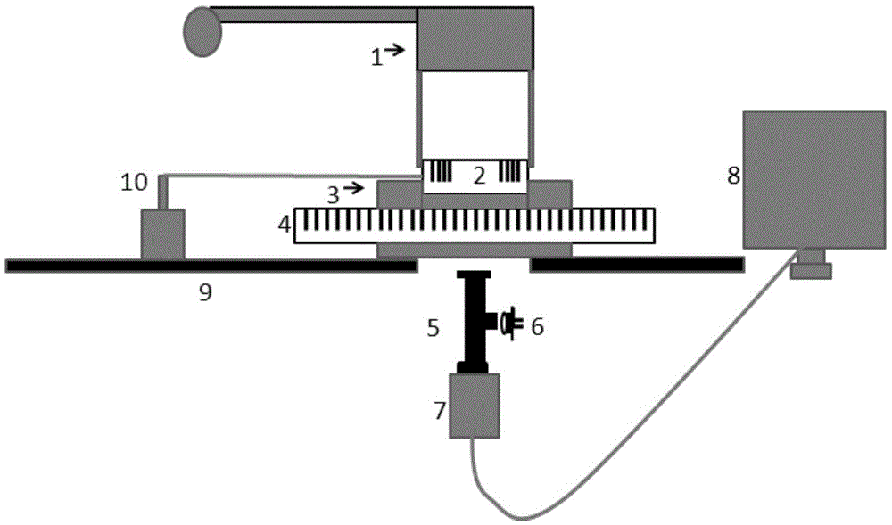 Accurate regulation and adhesion device for indication gratings