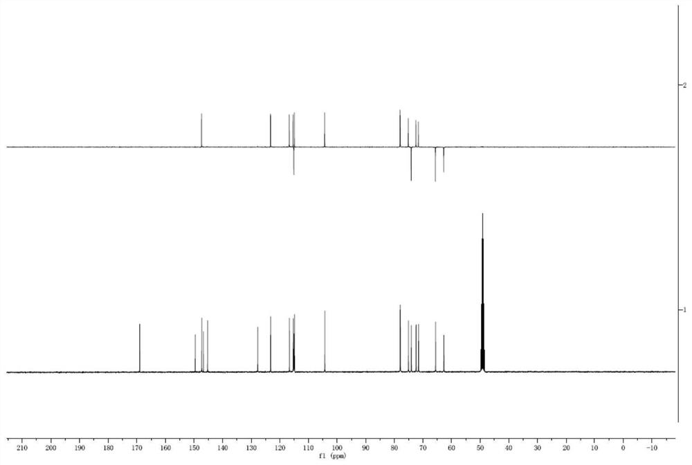 Application of Pubescenoside A in preparation of medicine for preventing and treating myocardial ischemia reperfusion injury