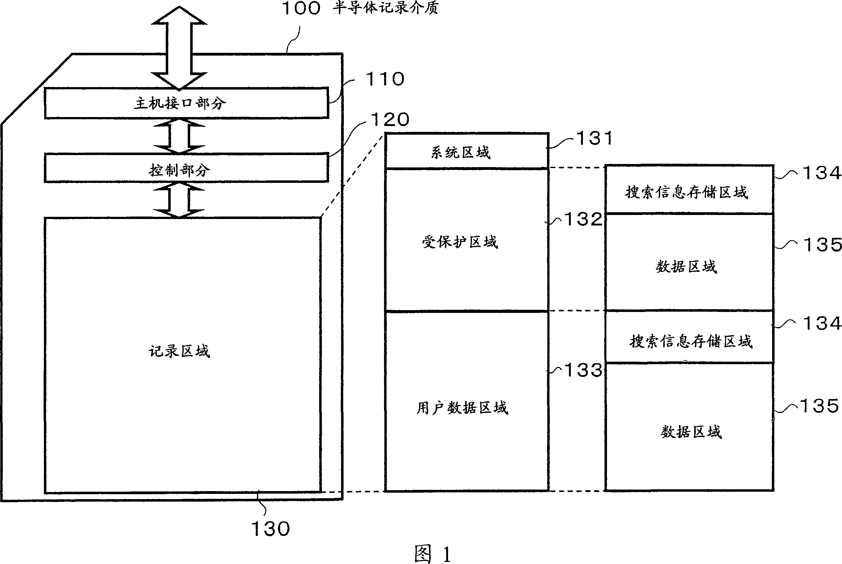 Data storing method, data reproducing method, data recording device, data reproducing device, and recording medium