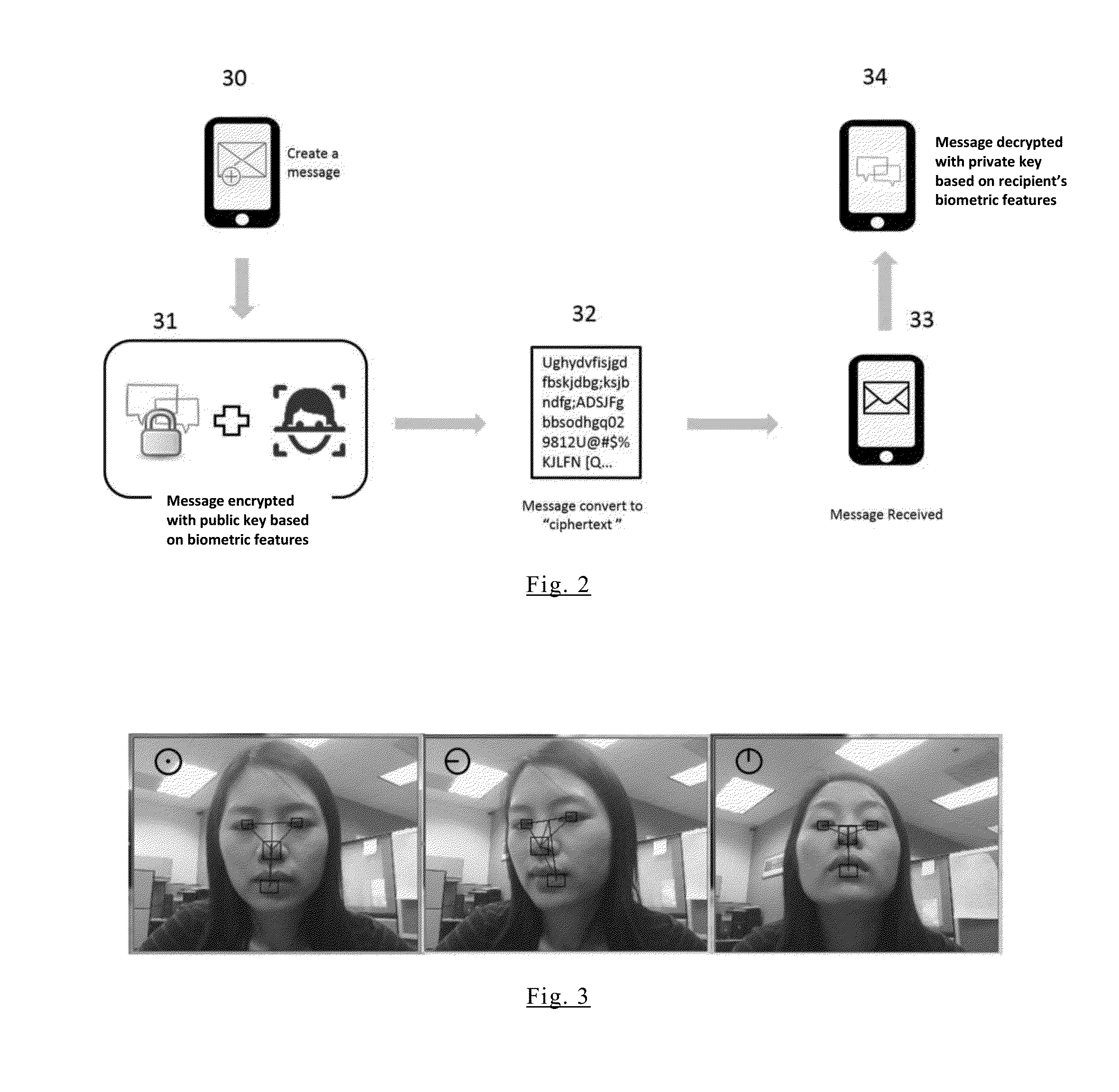 Mobile data communication using biometric encryption