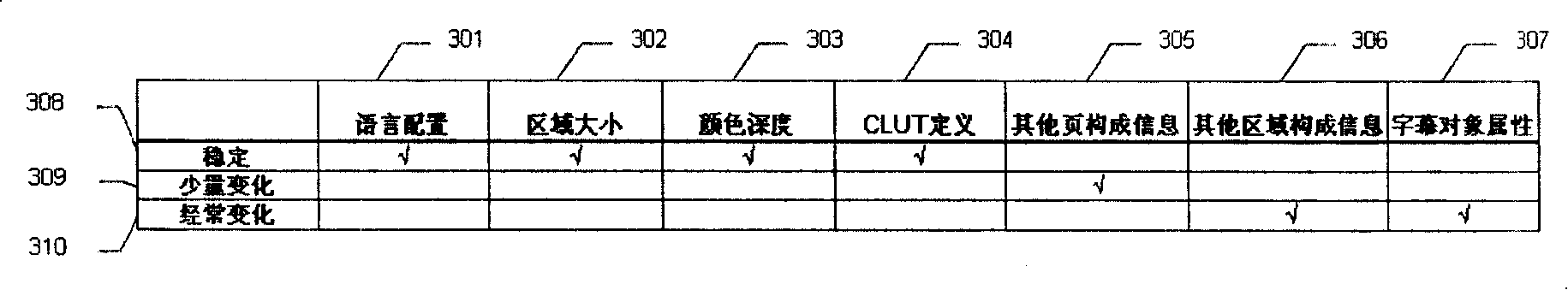 Equipment and method for detecting telecast commutation