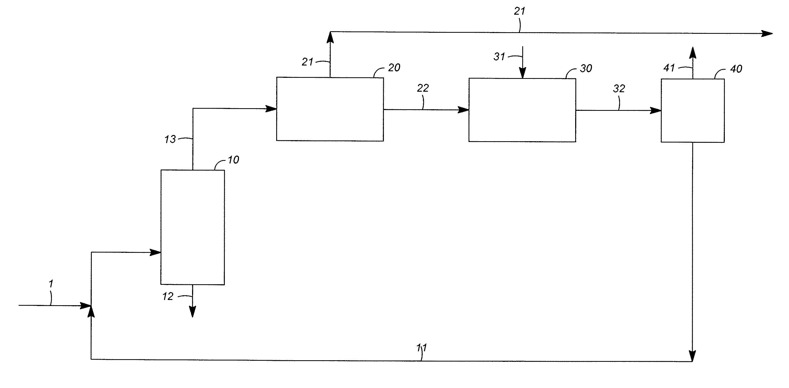 Energy-efficient process for para-xylene production