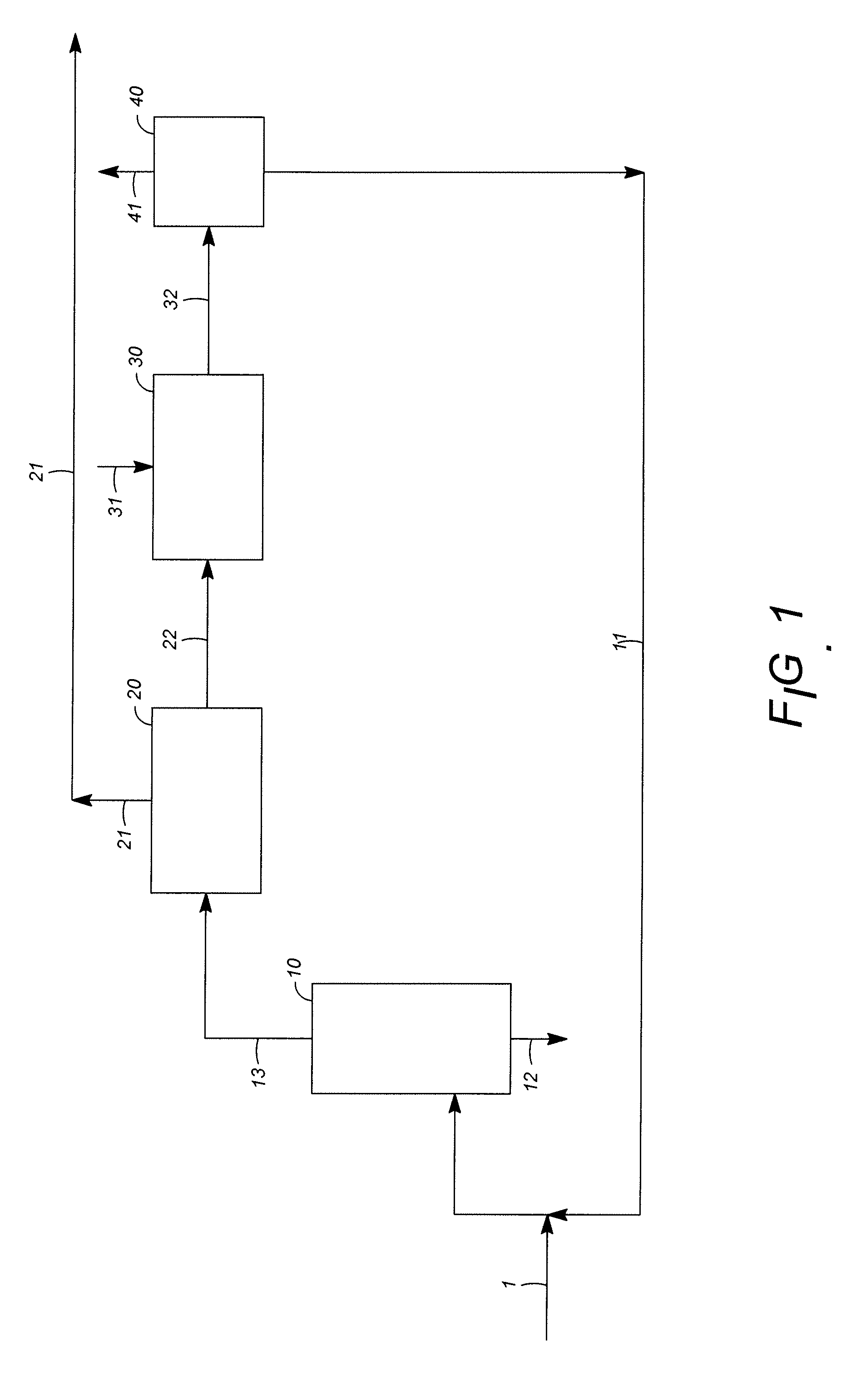 Energy-efficient process for para-xylene production