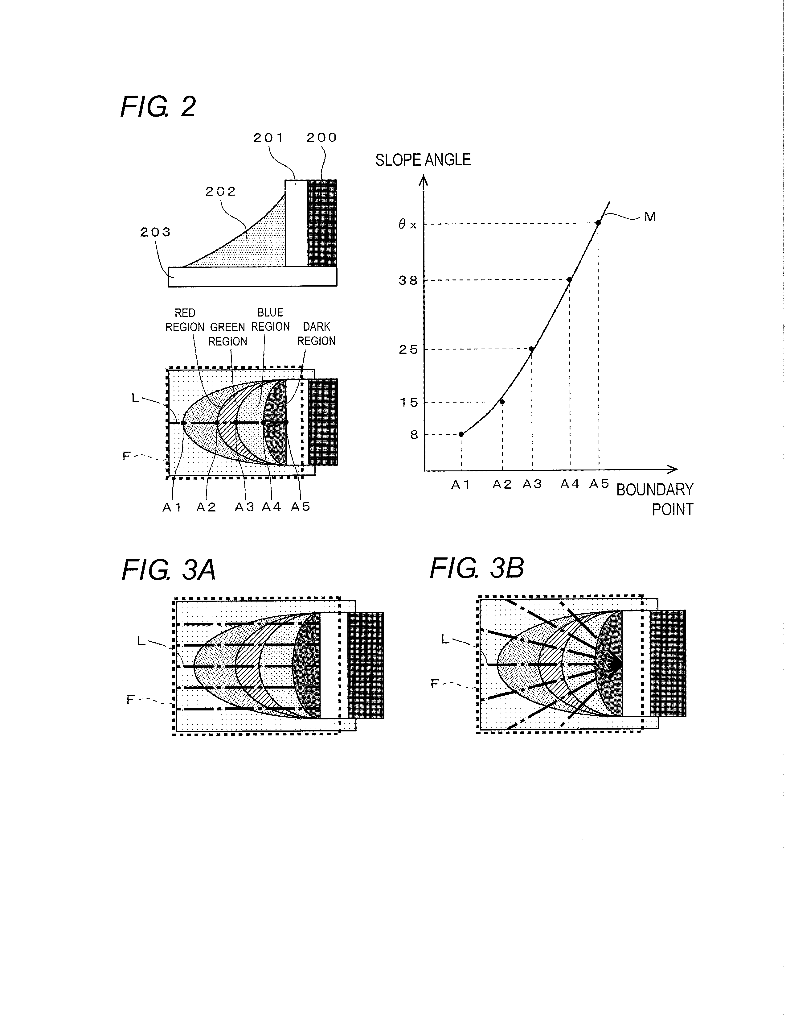 Method for registering inspection standard for soldering inspection and board inspection apparatus thereby