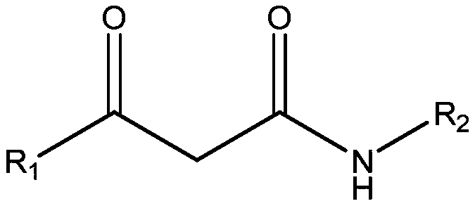 Multi-response fluorescent ink and preparation method