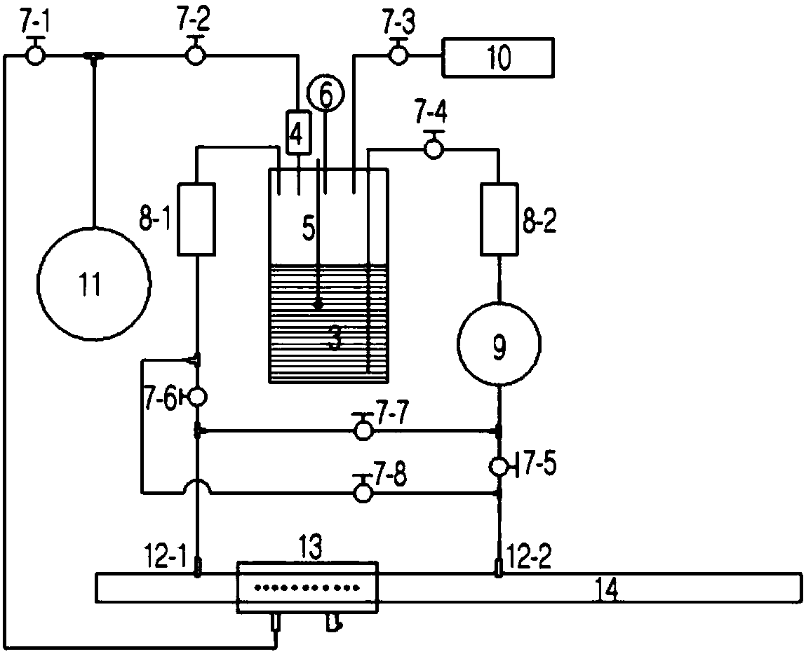 A kind of mud pulse generator oil filling device and using method