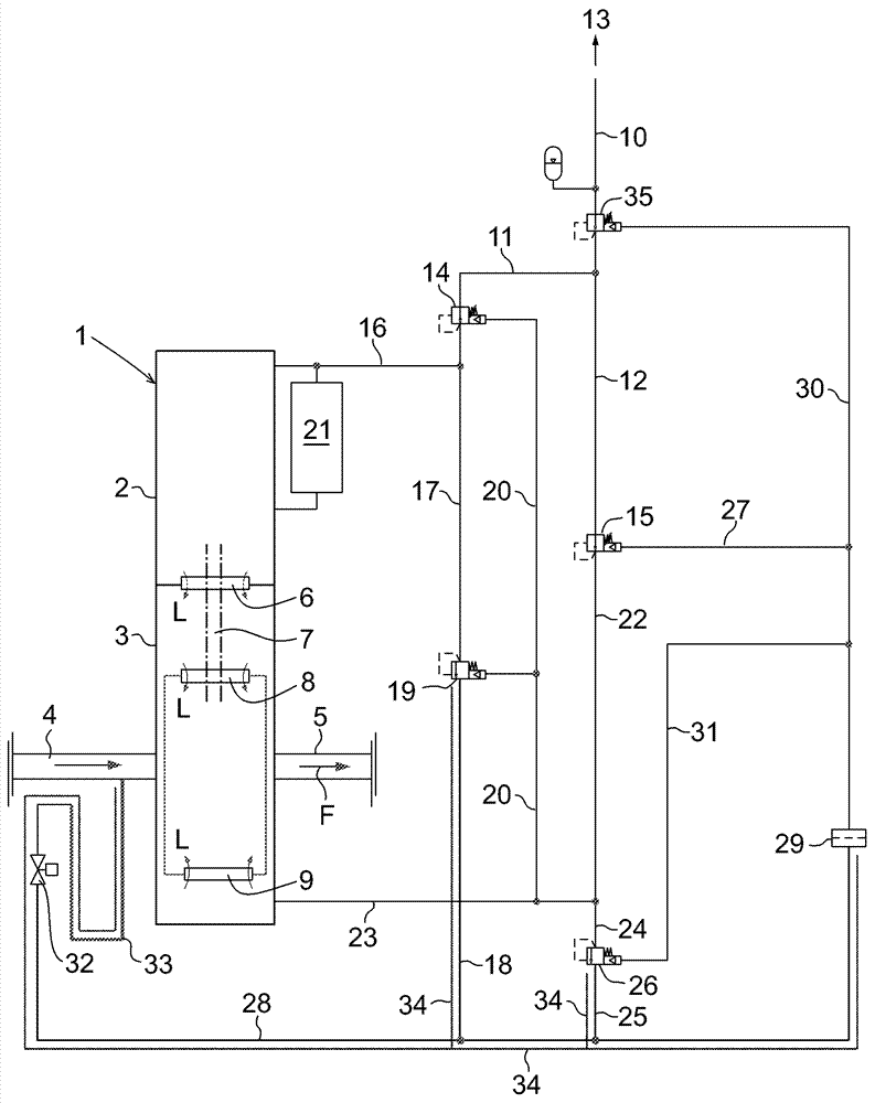 Combined barrier and lubrication fluids pressure regulation system and unit for a subsea motor and pump module