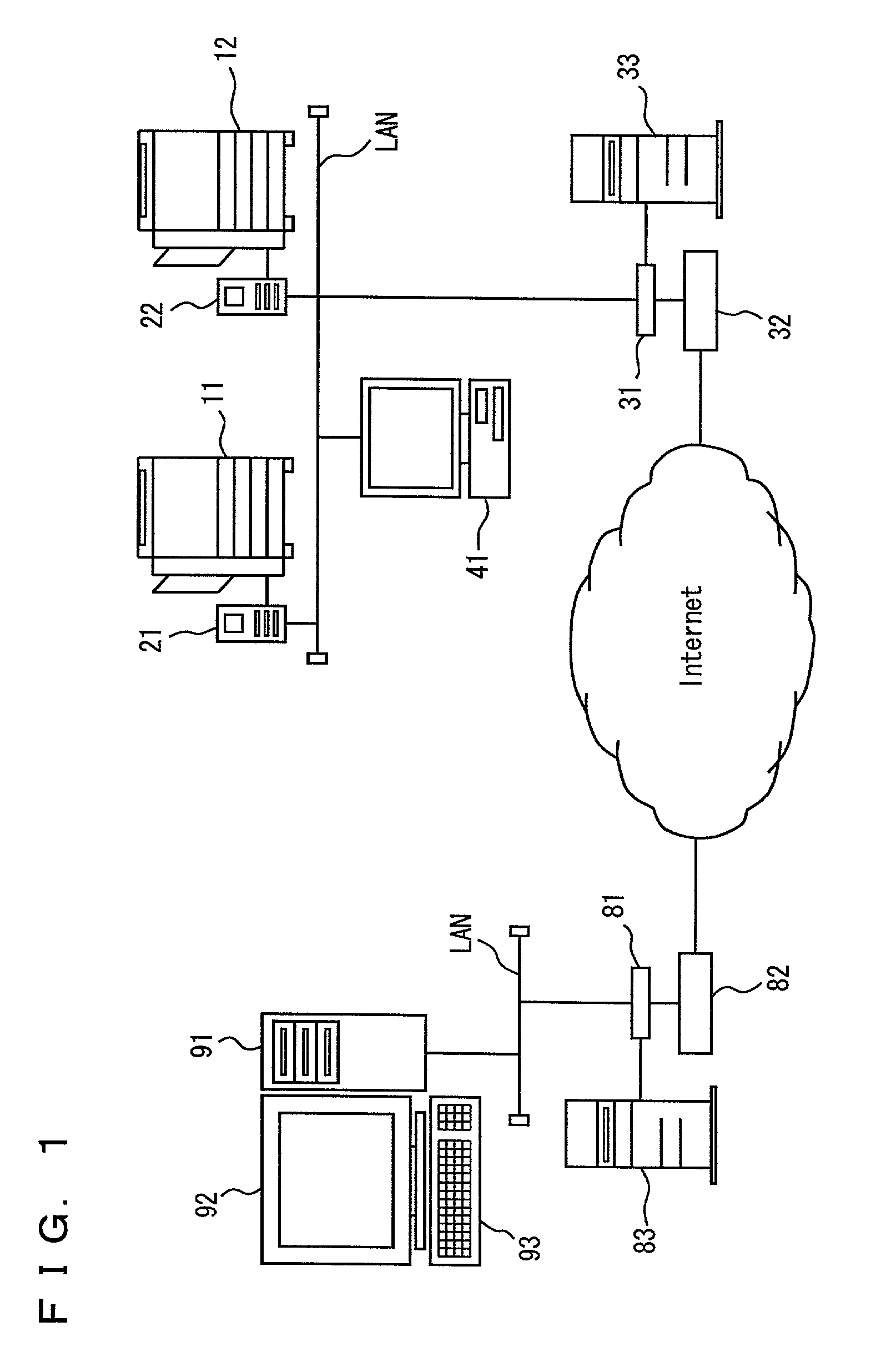 Data communication program product to rewrite simultaneously firmware of plurality of devices connected to network