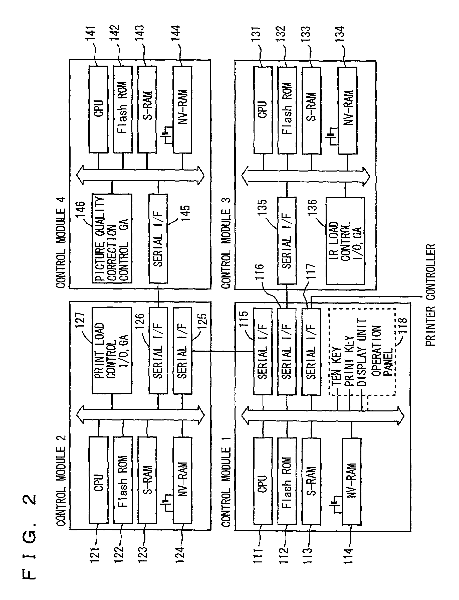 Data communication program product to rewrite simultaneously firmware of plurality of devices connected to network