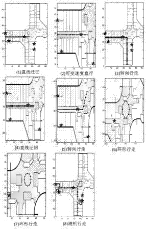 Pedestrian indoor positioning method based on particle filter