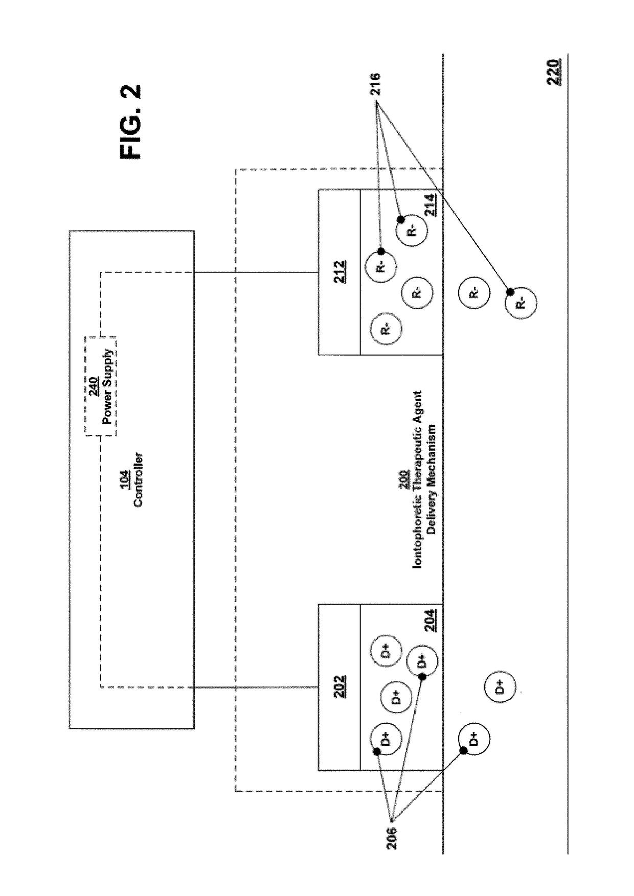 Electrotransport drug delivery devices and methods of operation