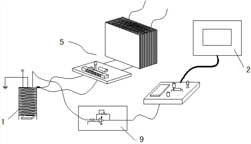 Portable magnetic metal fatigue detection method