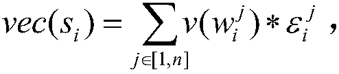 A clustering analysis method for commodity evaluation