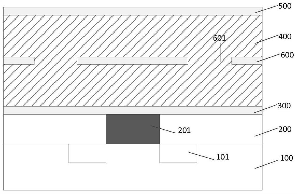 Semiconductor device and manufacturing method thereof