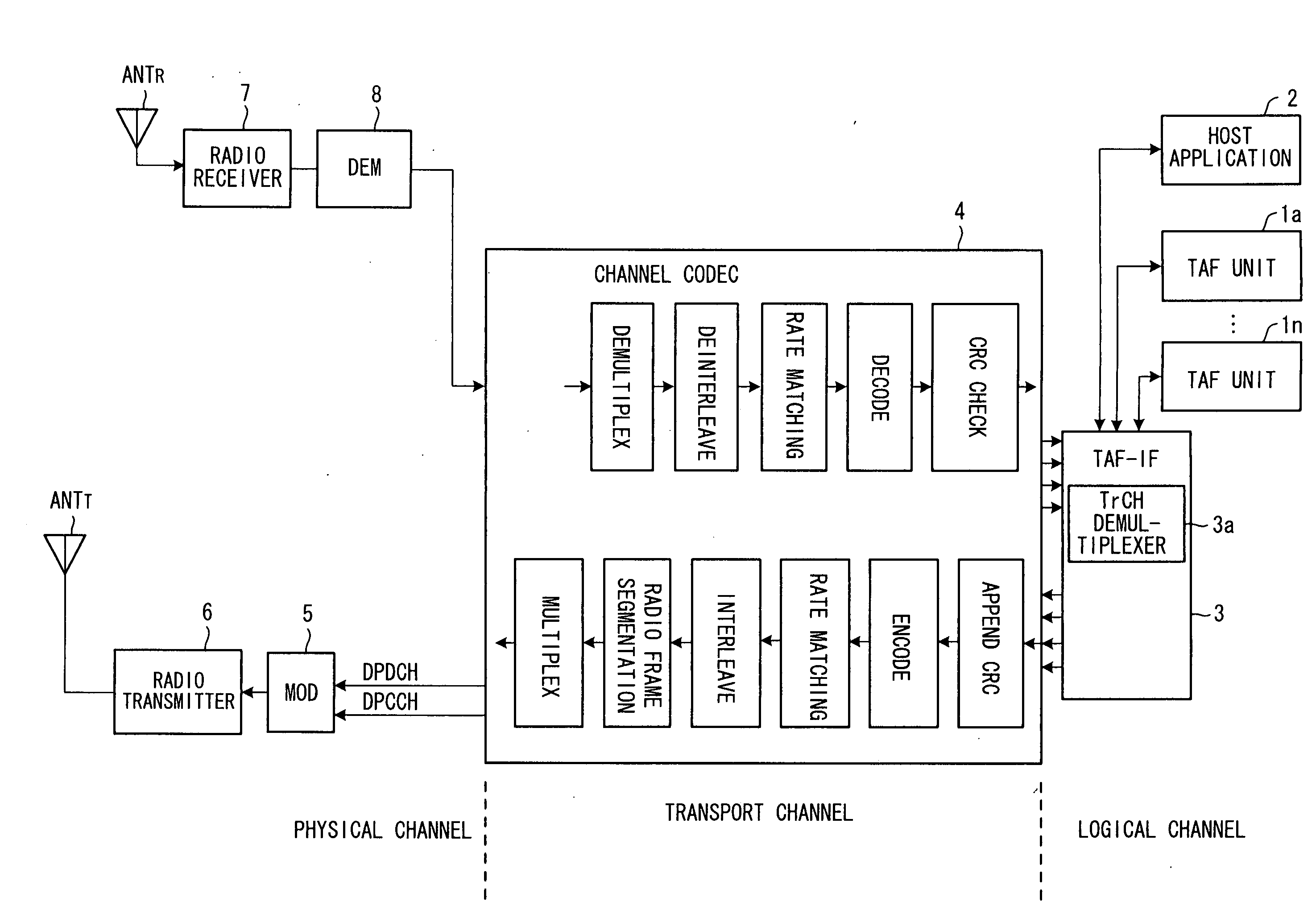 Power control method and apparatus