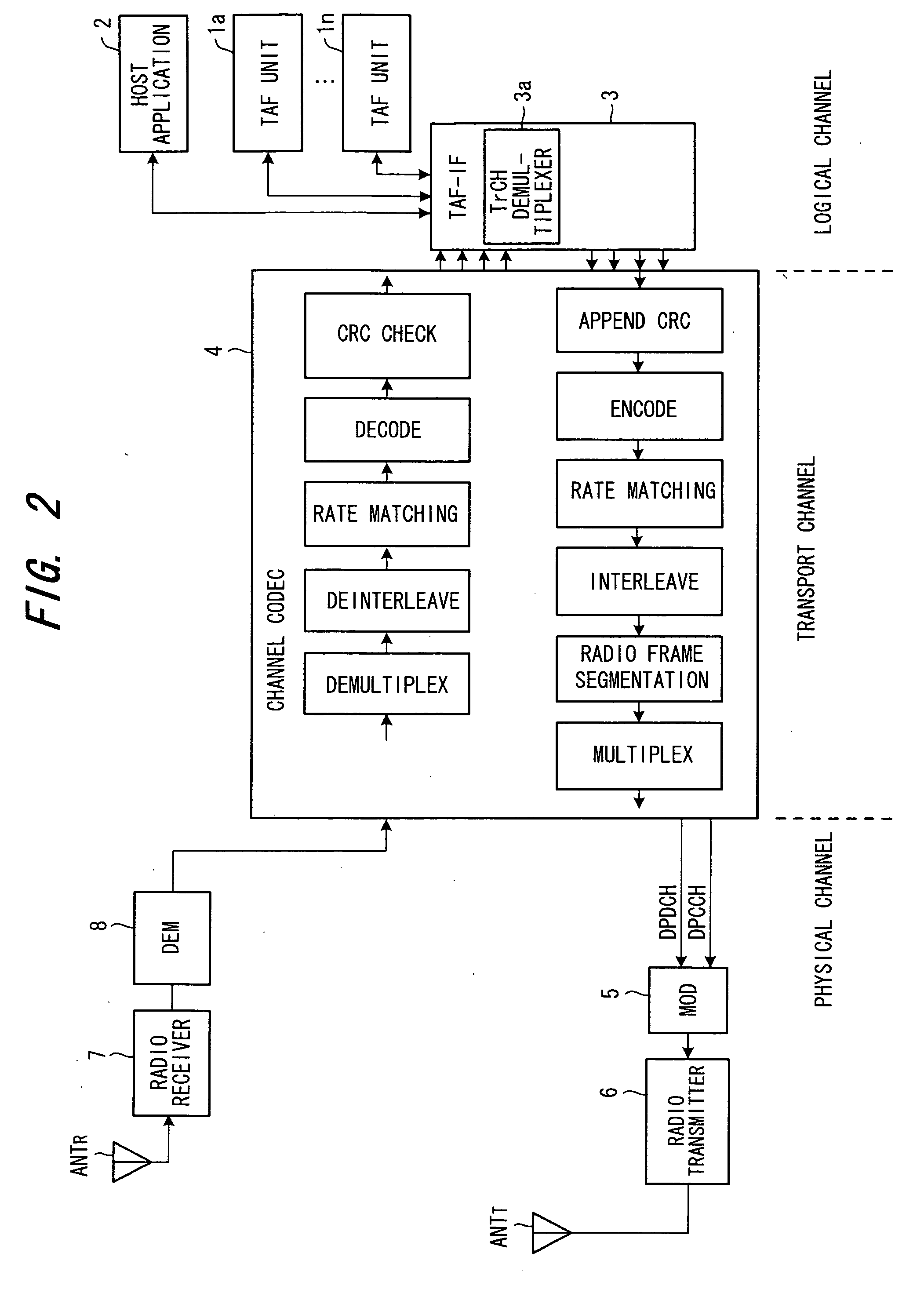 Power control method and apparatus