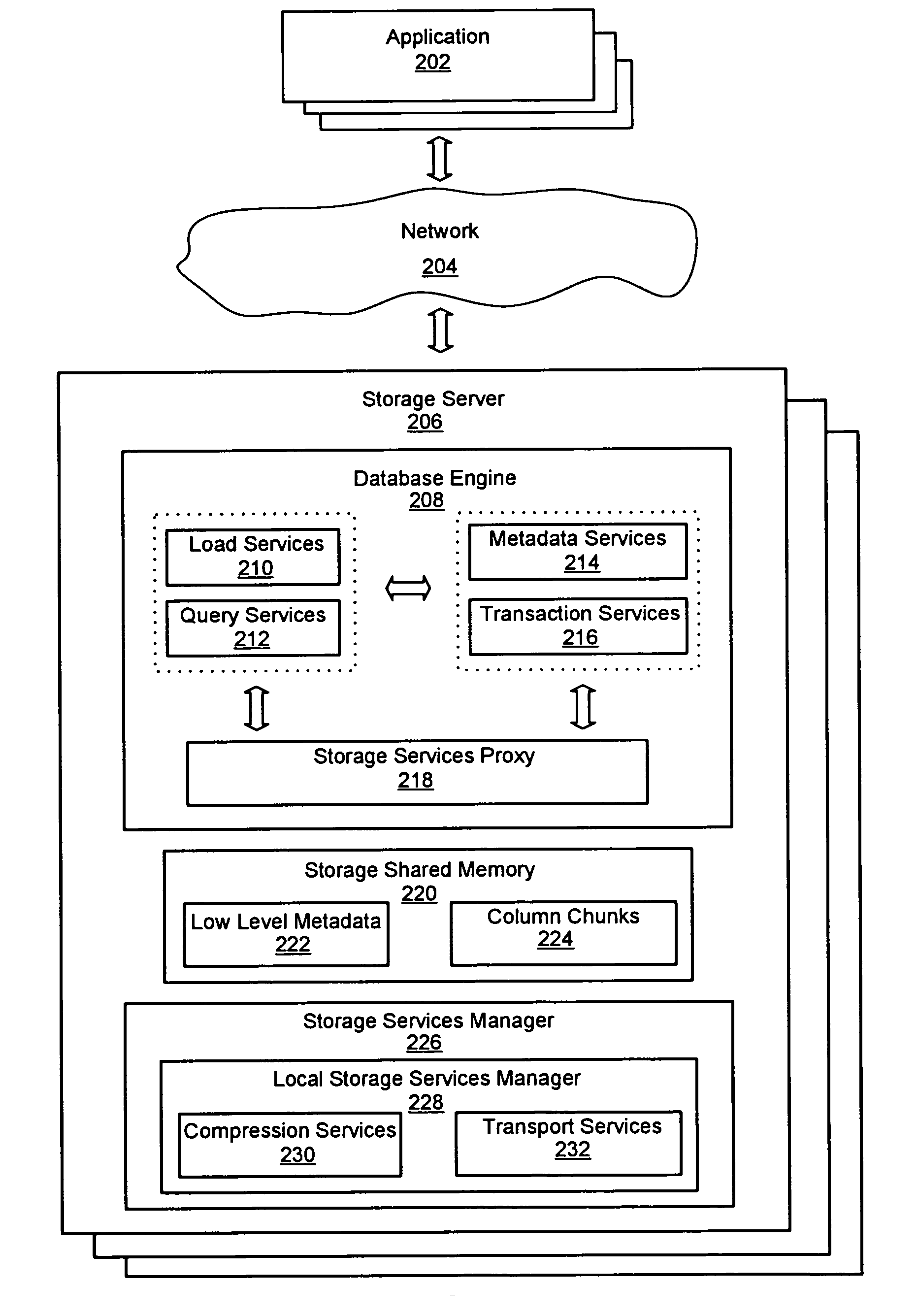 System and method for recovery from failure of a storage server in a distributed column chunk data store