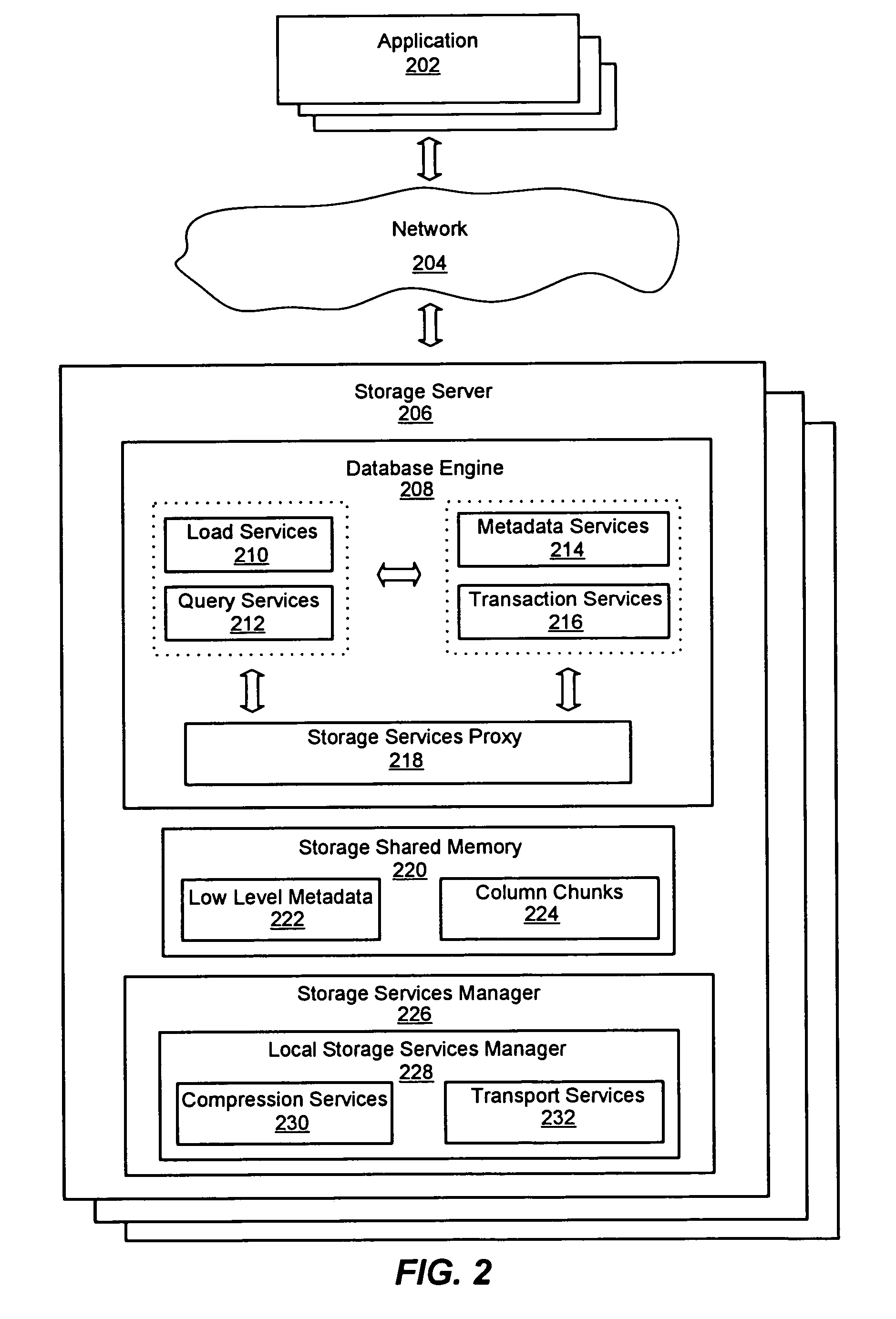 System and method for recovery from failure of a storage server in a distributed column chunk data store