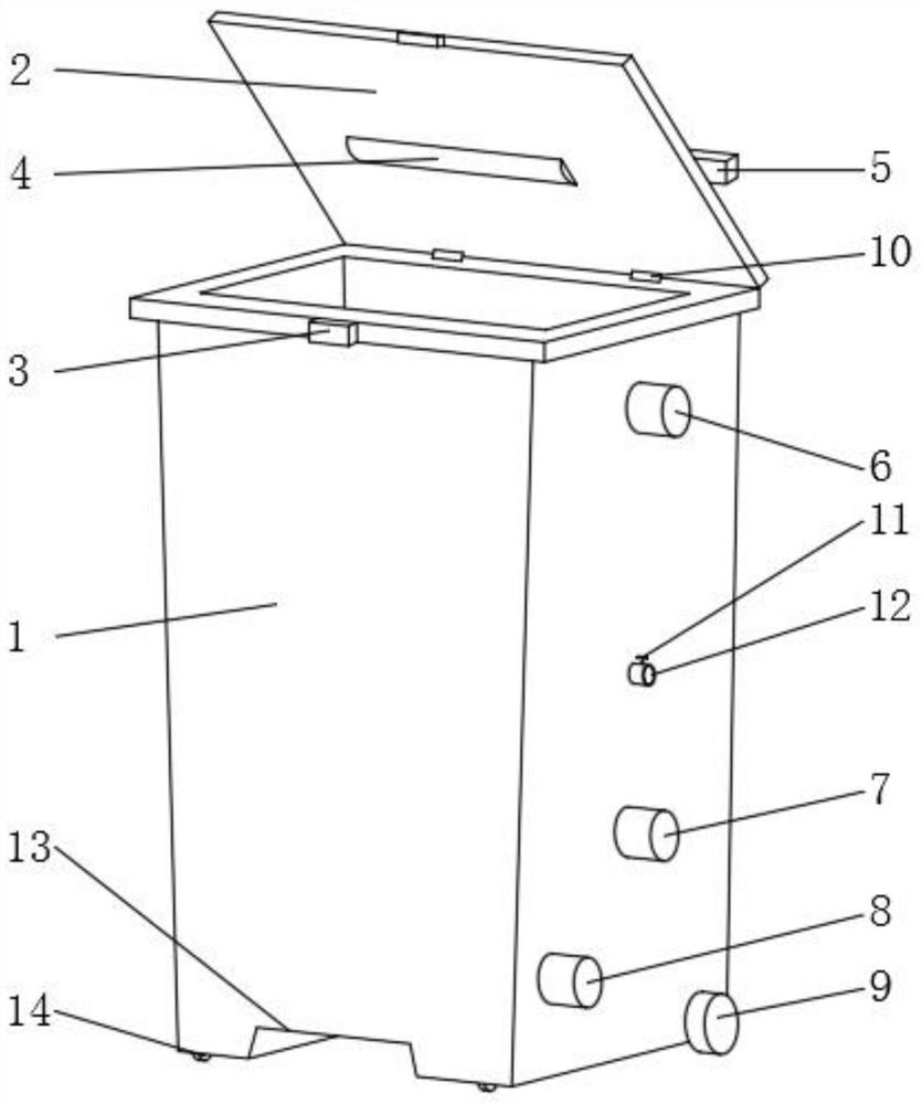 Medical equipment waste centralized recovery box with sterilization function