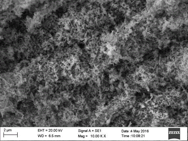 CuO/rGO composite material having efficient electrocatalysis oxygen reducing performance