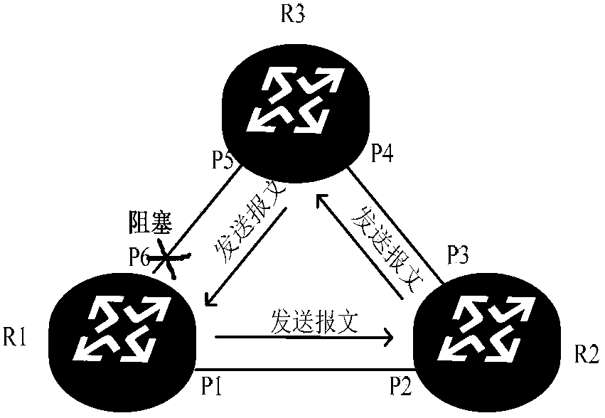 Method, device and system for loop path detection