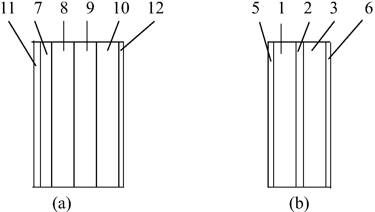 Low pass filter