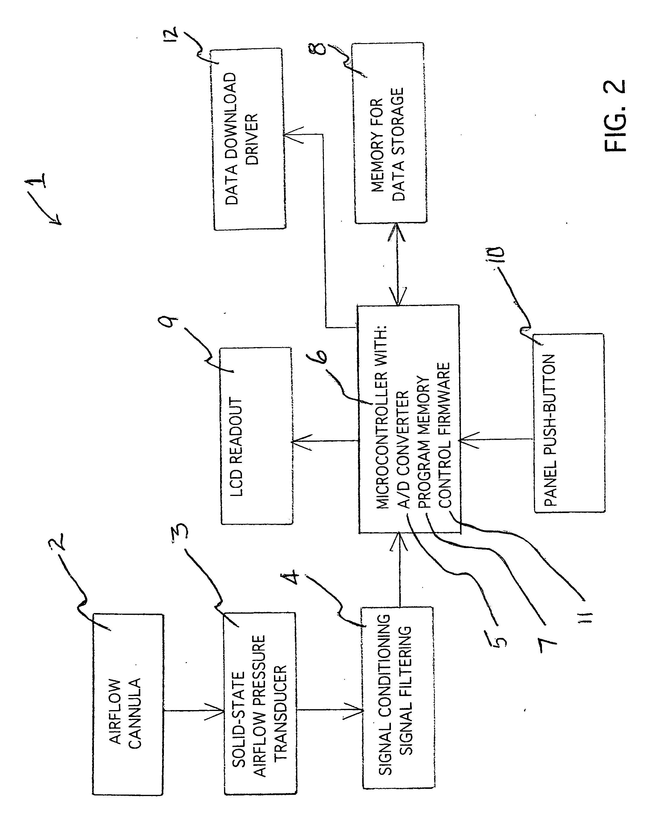 Real-time snoring assessment apparatus and method