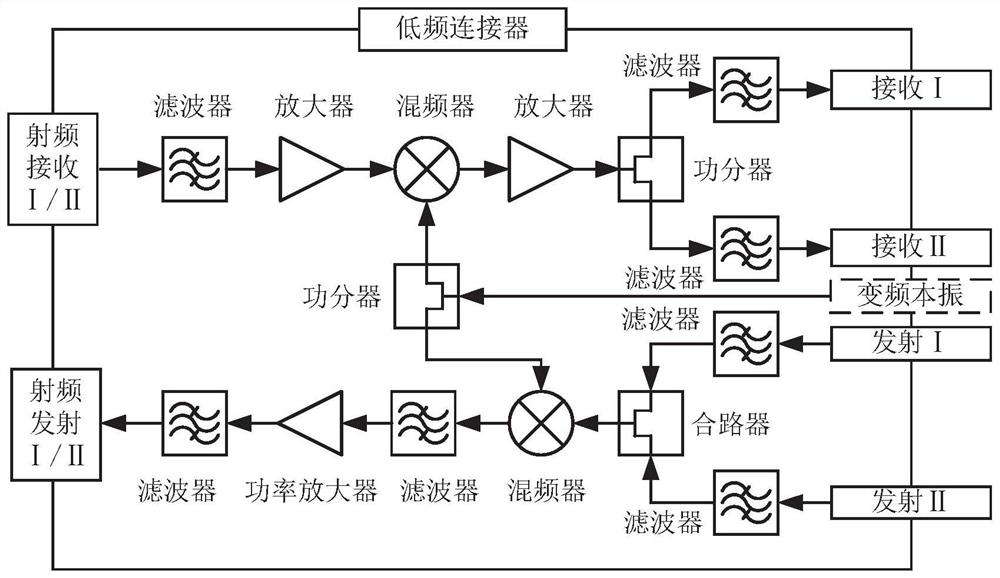 A Small Generalized Dual Frequency Continuous Wave Transponder