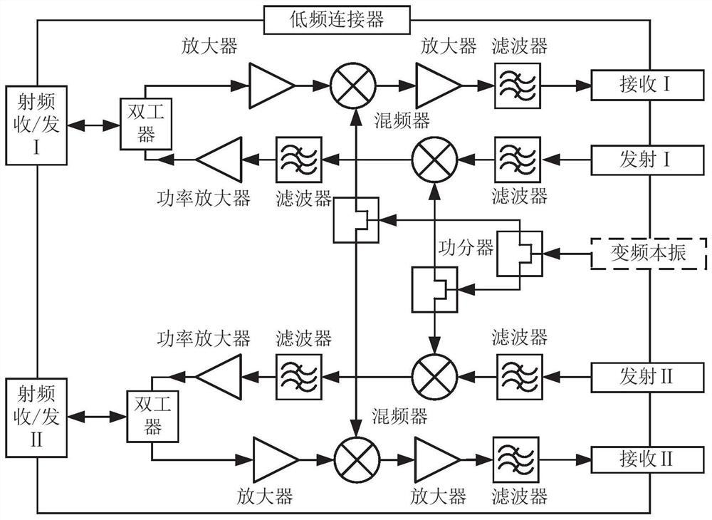 A Small Generalized Dual Frequency Continuous Wave Transponder