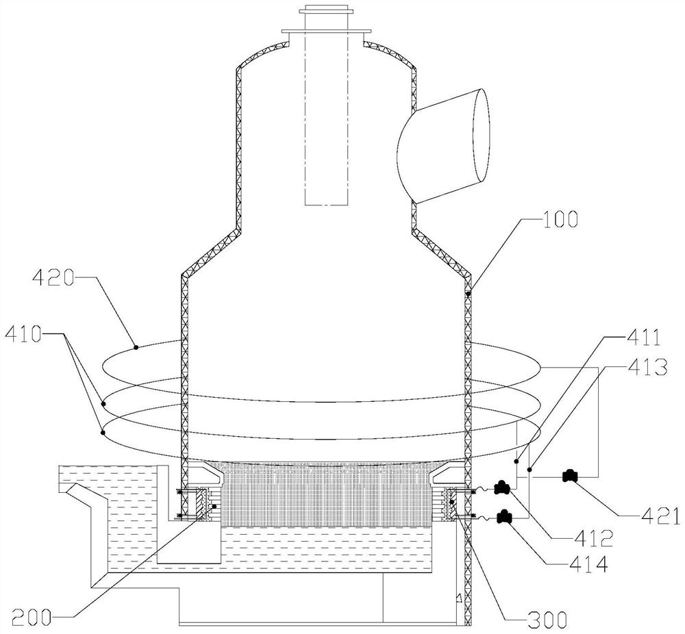 Cooling device for transition area of smelting reduction furnace