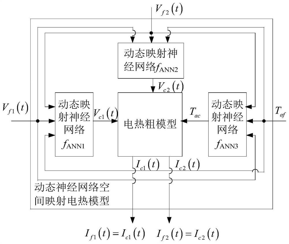 Neural network space mapping method for large signal modeling of power transistor