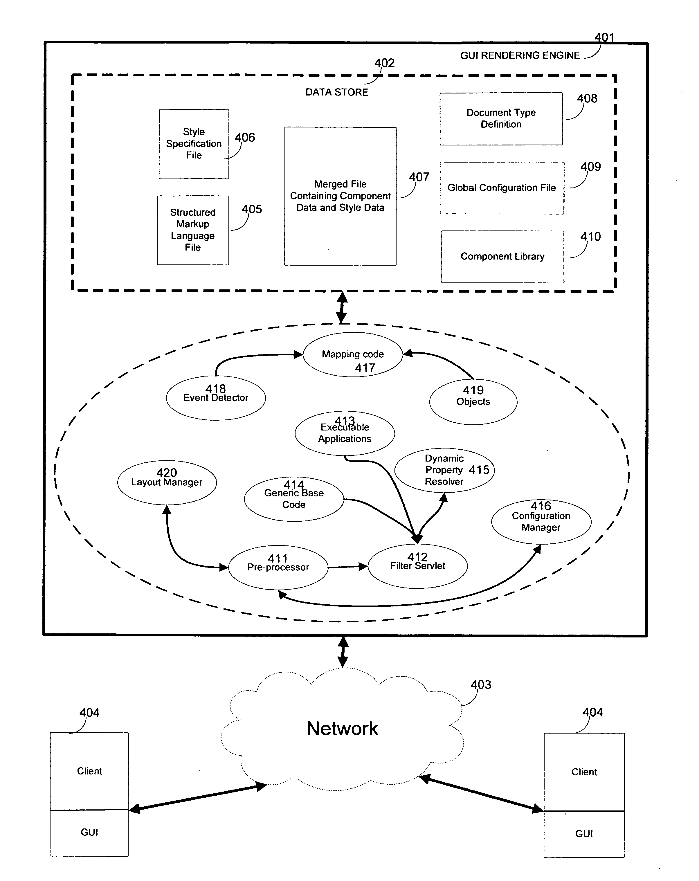 Method and system for rendering graphical user interface